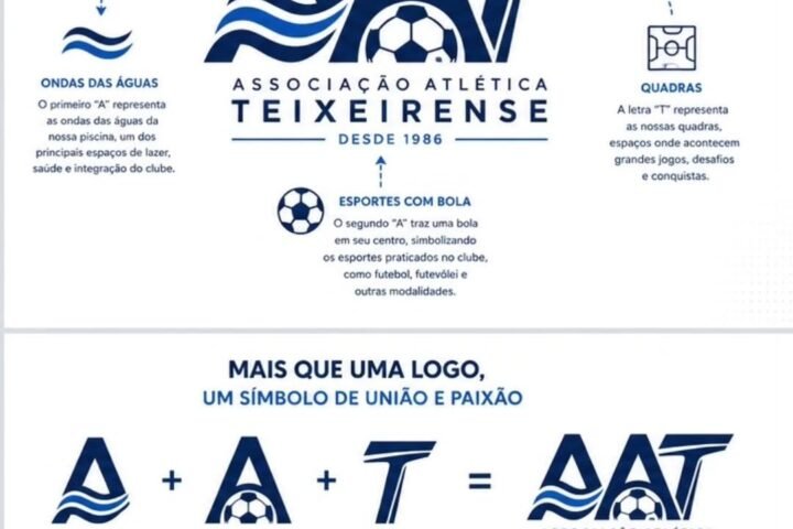 AAT apresenta sua nova identidade visual